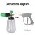 Foam Cannon Transparent Bottle Heavy Duty Green Tip